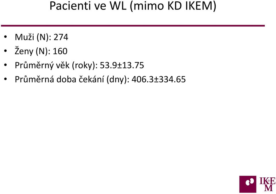 Průměrný věk (roky): 53.9±13.