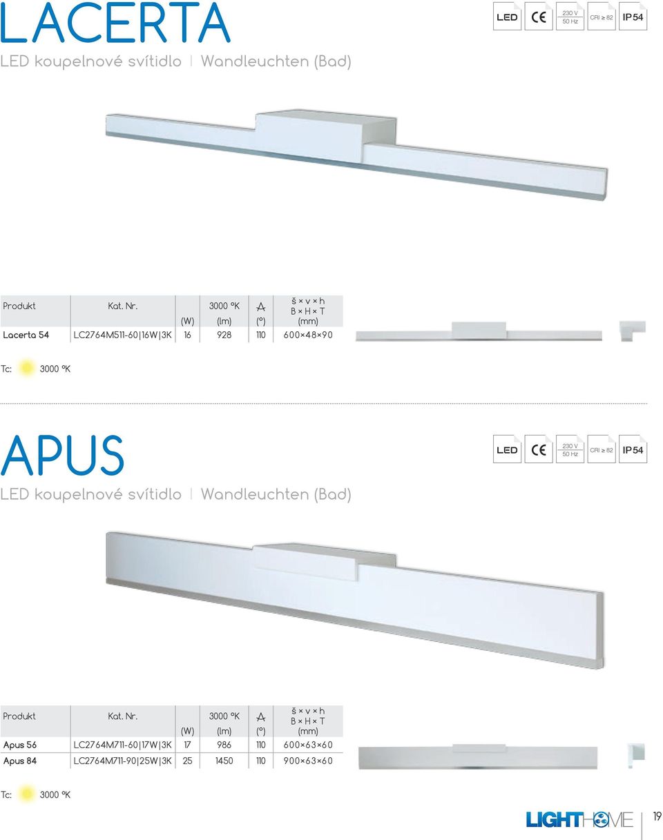 svítidlo I Wandleuchten (Bad) CRI 82 IP 54 Produkt Kat. Nr.