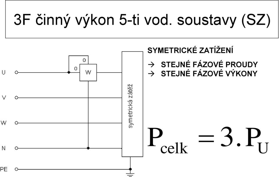 ZATÍŽENÍ STEJNÉ FÁZOVÉ