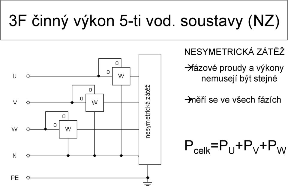 fázové proudy a výkony nemusejí