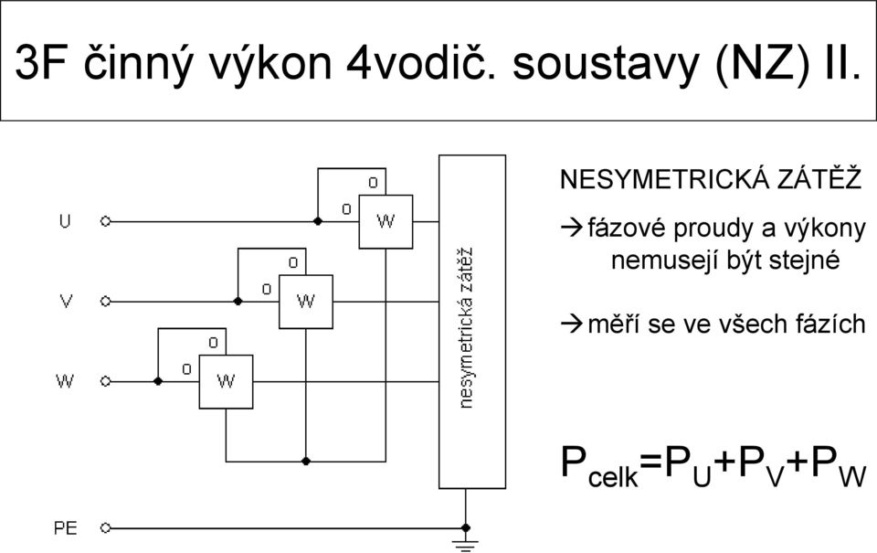 NESYMETRICKÁ ZÁTĚŽ fázové proudy a