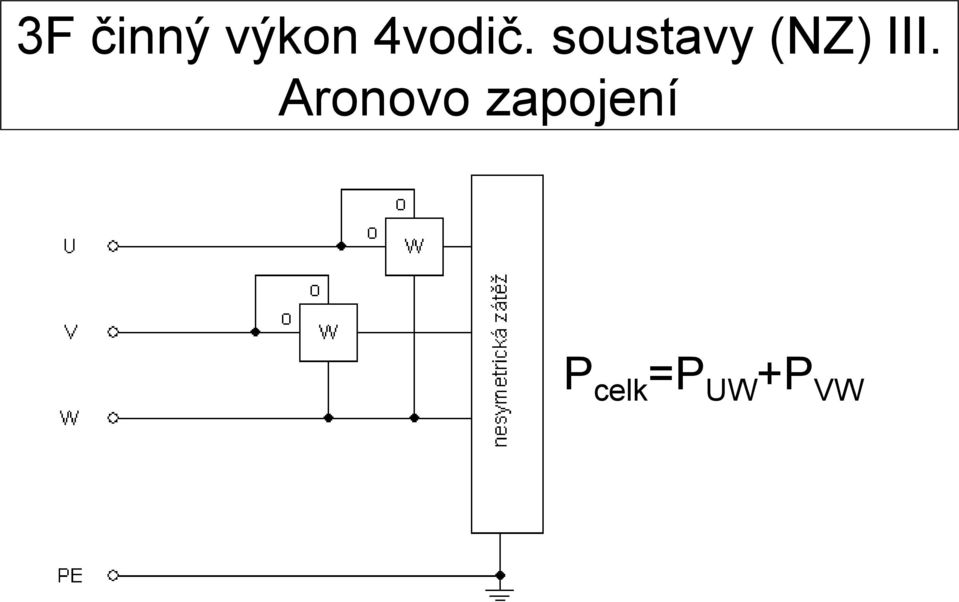 soustavy (NZ) III.