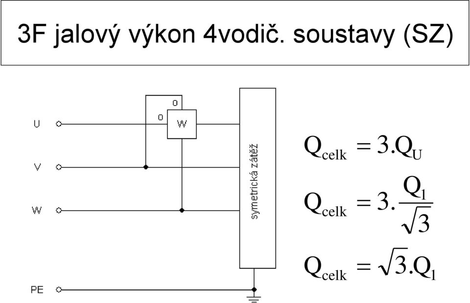 soustavy (SZ)