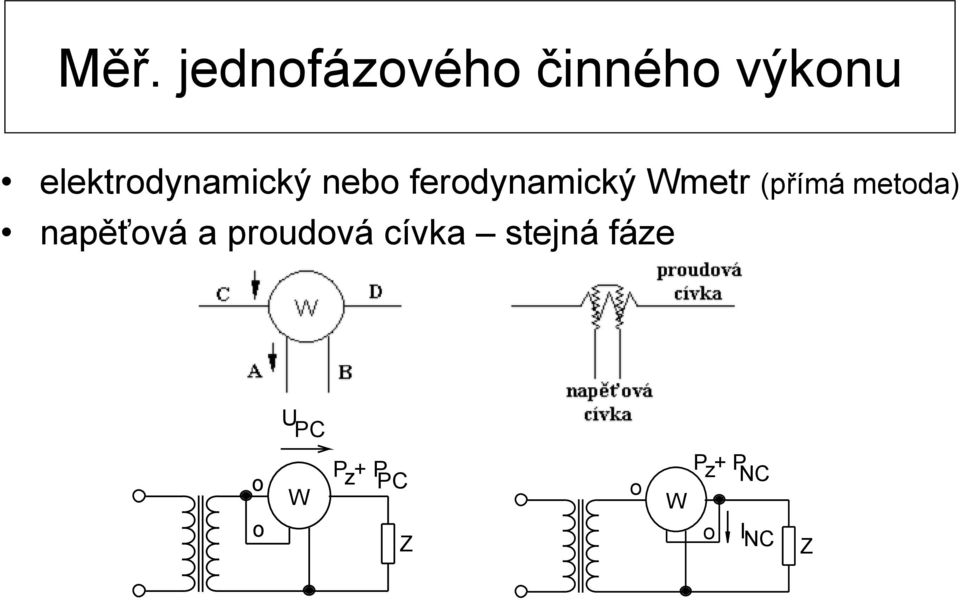 (přímá metoda) napěťová a proudová cívka