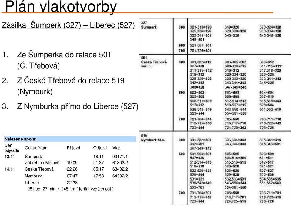 Z Nymburka přímo do Liberce (527) Nalezené spoje: Den odjezdu Odkud/Kam Příjezd Odjezd Vlak 13.