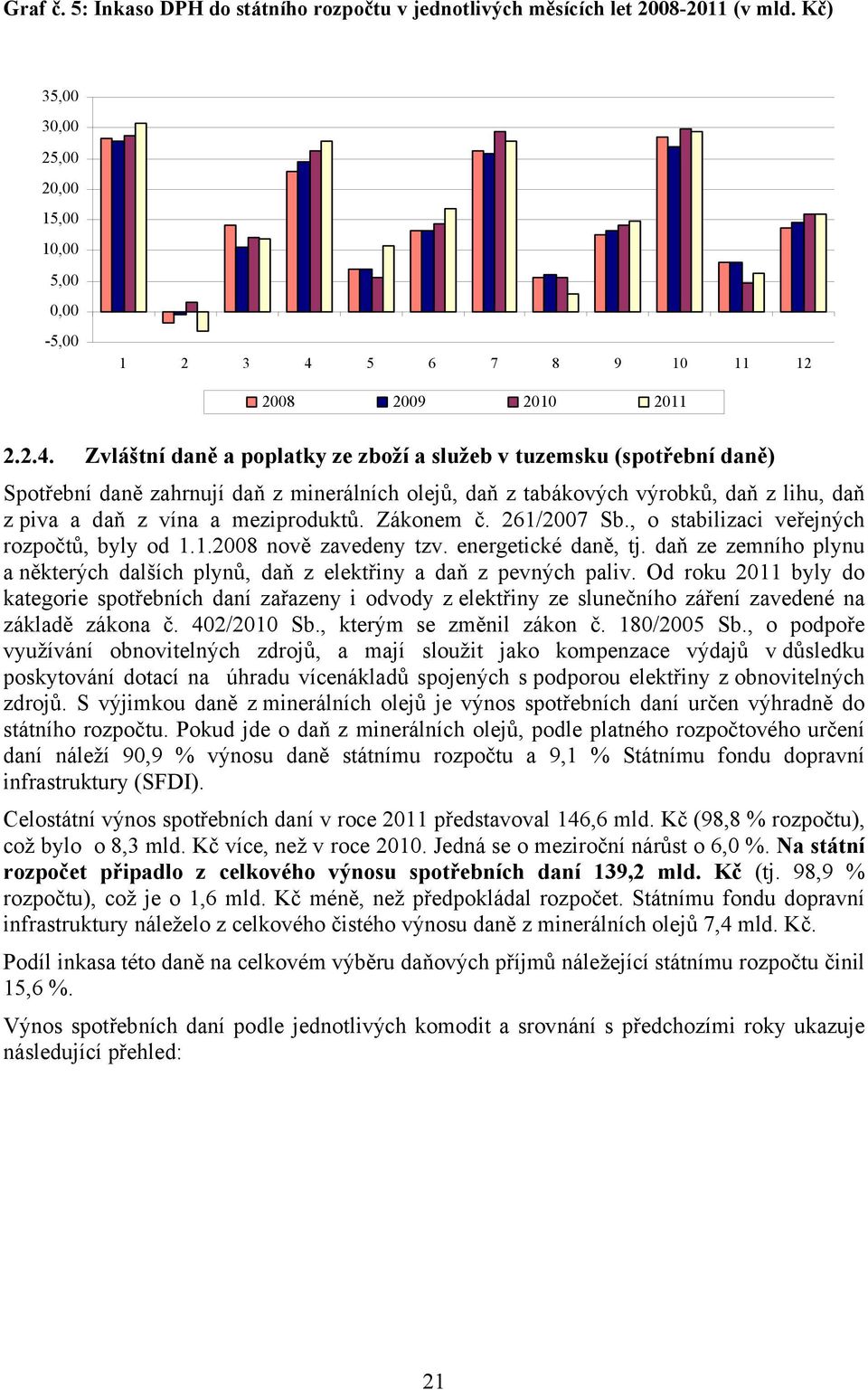 Zvláštní daně a poplatky ze zboží a služeb v tuzemsku (spotřební daně) Spotřební daně zahrnují daň z minerálních olejů, daň z tabákových výrobků, daň z lihu, daň z piva a daň z vína a meziproduktů.