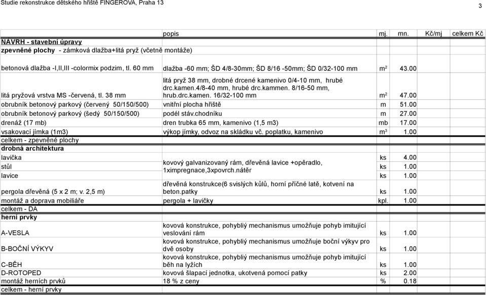 8/16-50 mm, litá pryžová vrstva MS -červená, tl. 38 mm hrub.drc.kamen. 16/32-100 mm m 2 47.