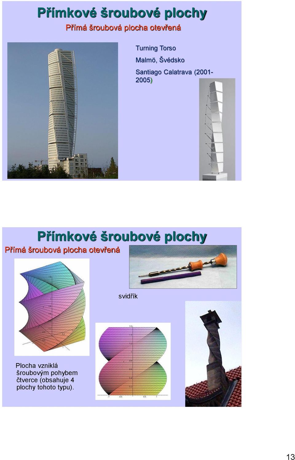 šroubové plochy Přímá šroubová plocha otevřená svidřík Plocha