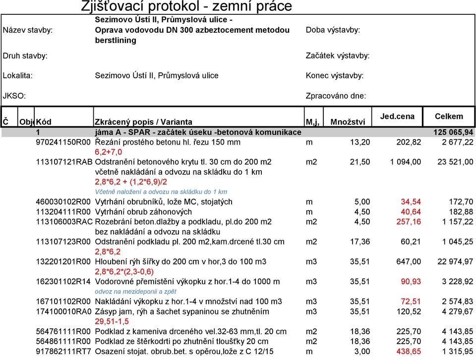 cena Celkem 1 jáma A - SPAR - začátek úseku -betonová komunikace 125 065,94 970241150R00 Řezání prostého betonu hl.