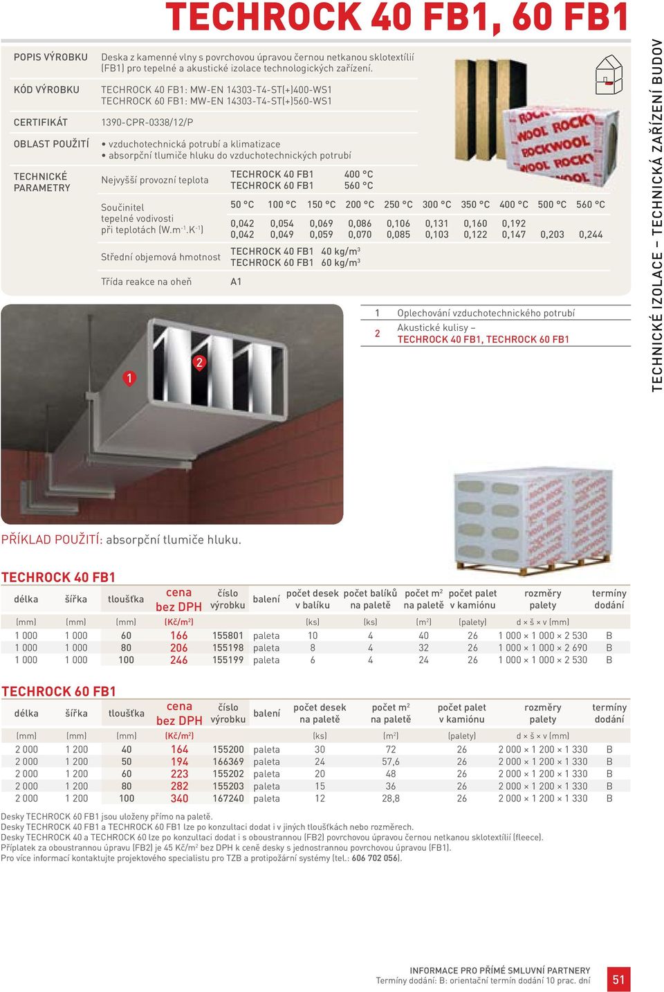 TECHROCK 40 FB1: MW-EN 14303-T4-ST(+)400-WS1 TECHROCK 60 FB1: MW-EN 14303-T4-ST(+)560-WS1 1390-CPR-0338/1/P vzduchotechnická potrubí a klimatizace absorpční tlumiče hluku do vzduchotechnických