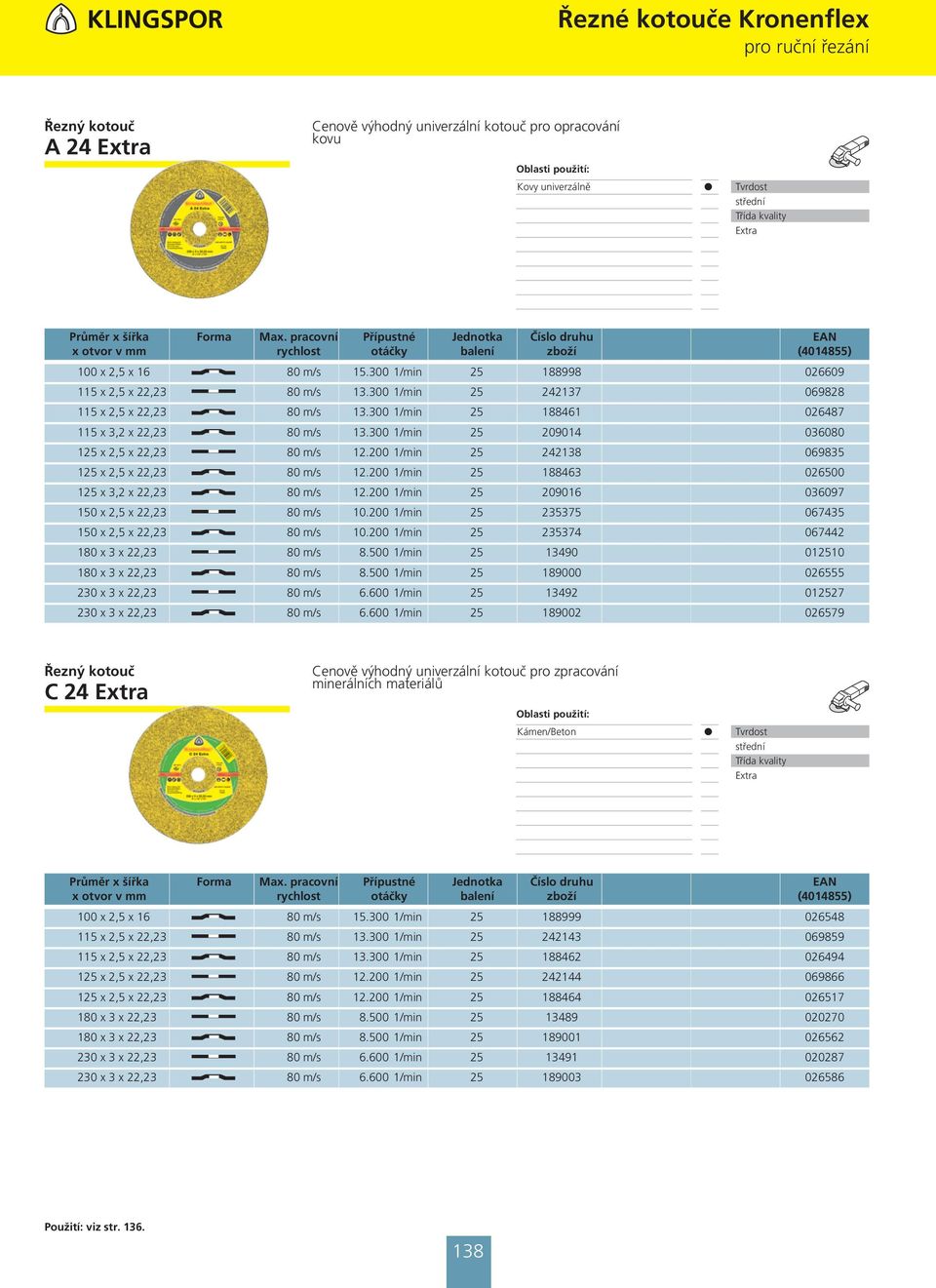 200 1/min 25 242138 069835 125 x 2,5 x 22,23 80 m/s 12.200 1/min 25 188463 026500 125 x 3,2 x 22,23 80 m/s 12.200 1/min 25 209016 036097 150 x 2,5 x 22,23 80 m/s 10.