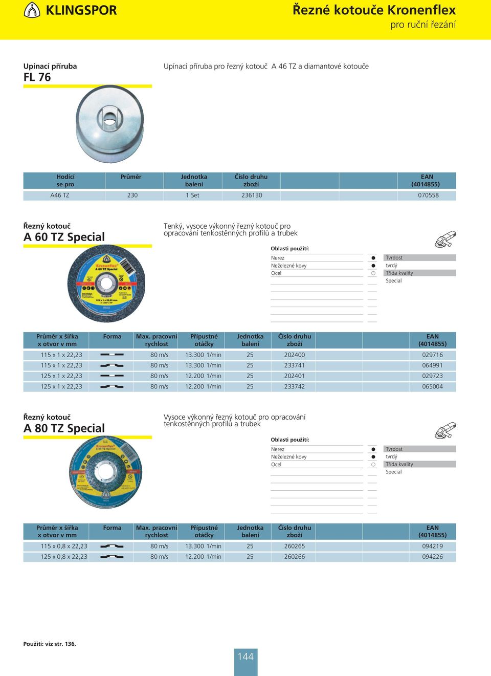 300 1/min 25 202400 029716 115 x 1 x 22,23 80 m/s 13.300 1/min 25 233741 064991 125 x 1 x 22,23 80 m/s 12.200 1/min 25 202401 029723 125 x 1 x 22,23 80 m/s 12.