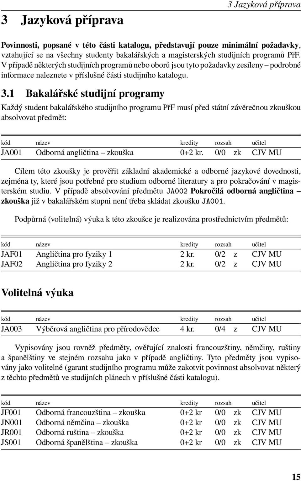 1 Bakalářské studijní programy Každý student bakalářského studijního programu PřF musí před státní závěrečnou zkouškou absolvovat předmět: JA001 Odborná angličtina zkouška 0+2 kr.