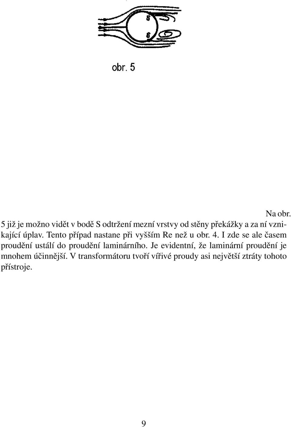 vznikající úplav. Tento případ nastane při vyšším Re než u obr. 4.