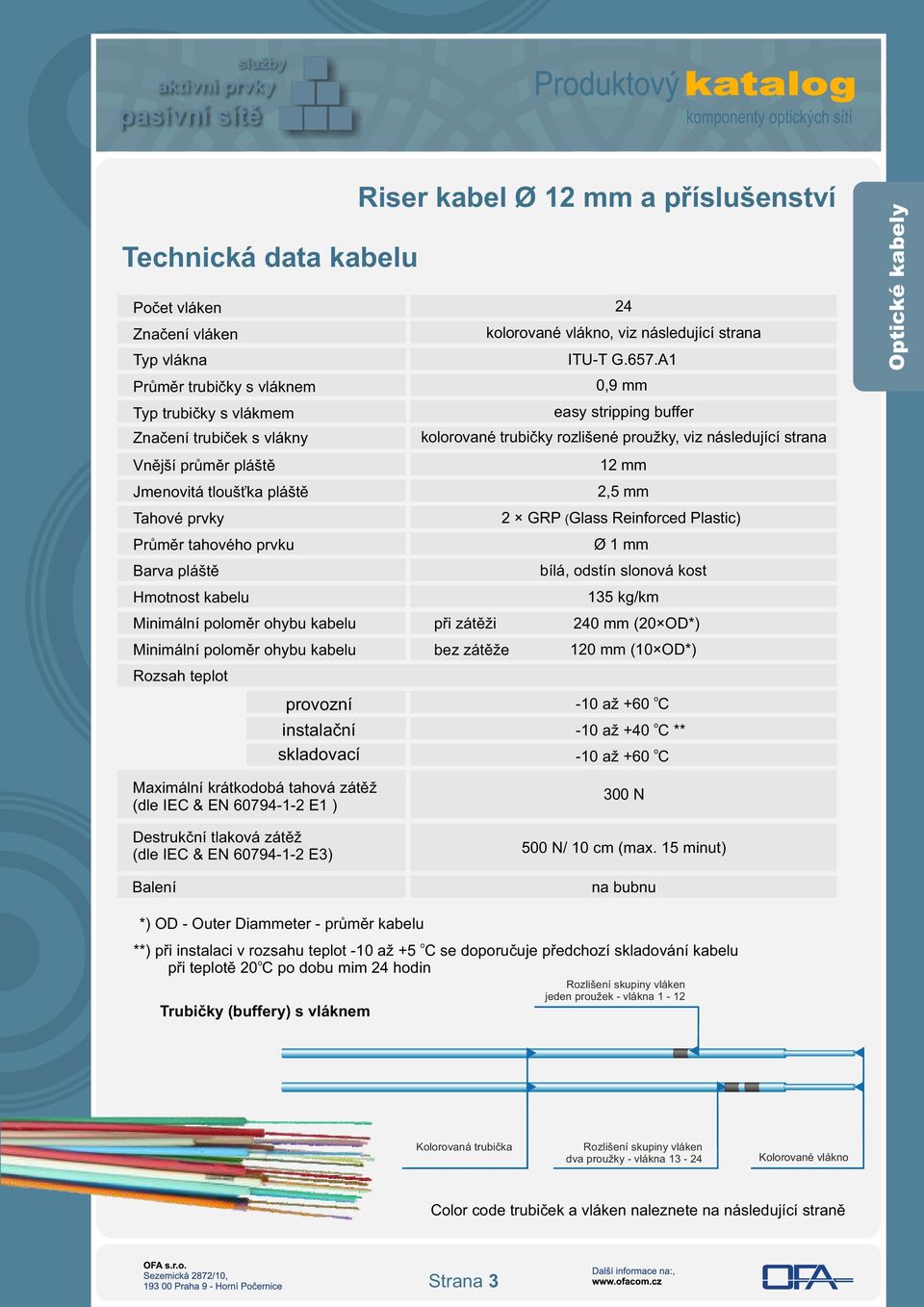 strana 0,9 mm easy stripping buffer Značení trubiček s vlákny kolorované trubičky rozlišené proužky, viz následující strana při zátěži bez zátěže ITU-T G.657.