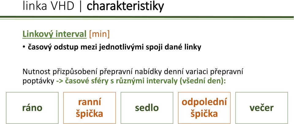 nabídky denní variaci přepravní poptávky -> časové sféry s různými