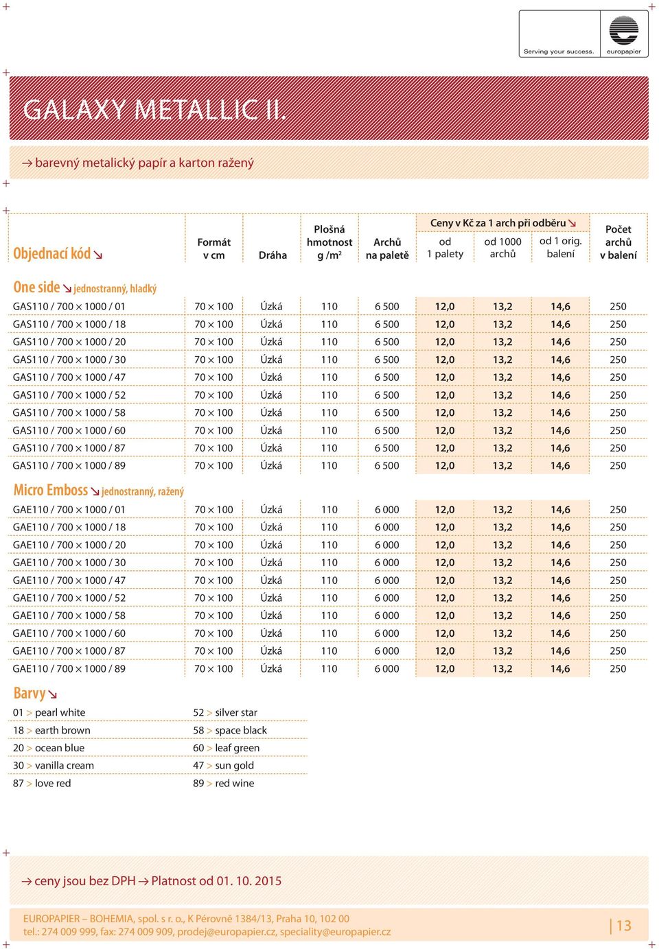 500 12,0 13,2 14,6 250 GAS110 / 700 1000 / 20 70 100 Úzká 110 6 500 12,0 13,2 14,6 250 GAS110 / 700 1000 / 30 70 100 Úzká 110 6 500 12,0 13,2 14,6 250 GAS110 / 700 1000 / 47 70 100 Úzká 110 6 500