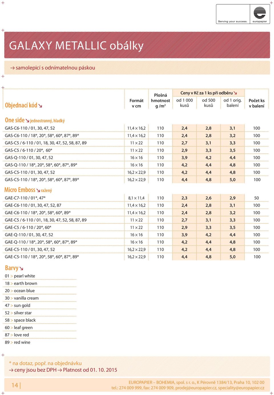 GAS-Q-110 / 01, 30, 47, 52 16 16 110 3,9 4,2 4,4 100 GAS-Q-110 / 18*, 20*, 58*, 60*, 87*, 89* 16 16 110 4,2 4,4 4,8 100 GAS-C5-110 / 01, 30, 47, 52 16,2 22,9 110 4,2 4,4 4,8 100 GAS-C5-110 / 18*,