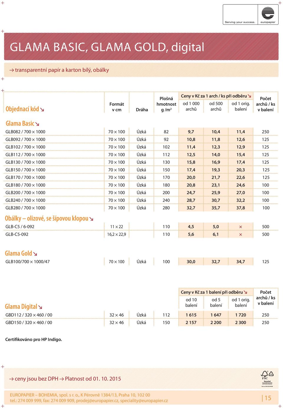 / 700 1000 70 100 Úzká 150 17,4 19,3 20,3 125 GLB170 / 700 1000 70 100 Úzká 170 20,0 21,7 22,6 125 GLB180 / 700 1000 70 100 Úzká 180 20,8 23,1 24,6 100 GLB200 / 700 1000 70 100 Úzká 200 24,7 25,9