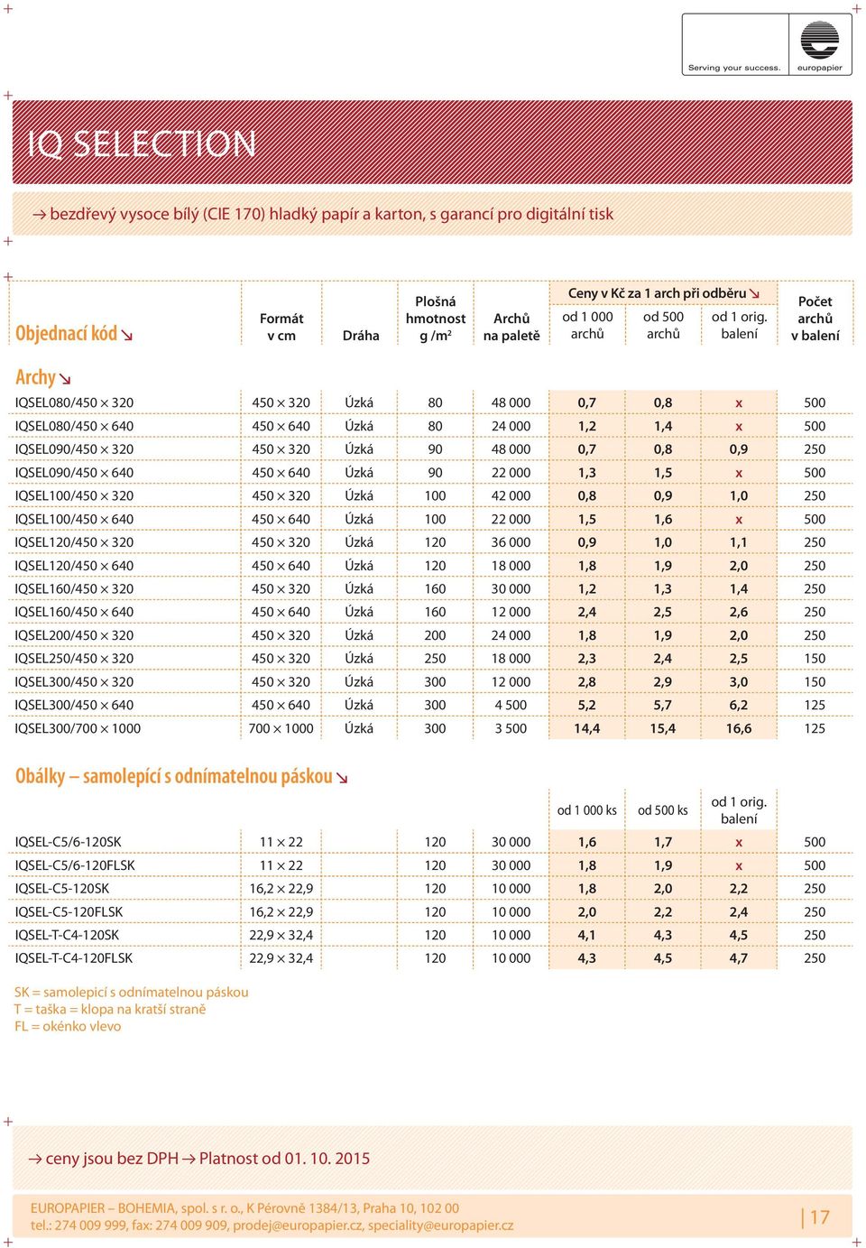 450 640 Úzká 100 22 000 1,5 1,6 x 500 IQSEL120/450 320 450 320 Úzká 120 36 000 0,9 1,0 1,1 250 IQSEL120/450 640 450 640 Úzká 120 18 000 1,8 1,9 2,0 250 IQSEL160/450 320 450 320 Úzká 160 30 000 1,2