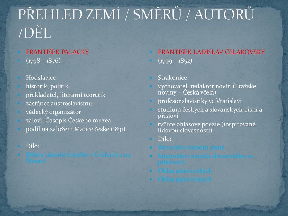 Strakonice vychovatel, redaktor novin (Pražské noviny Česká včela) profesor slavistiky ve Vratislavi studium českých a slovanských písní a přísloví