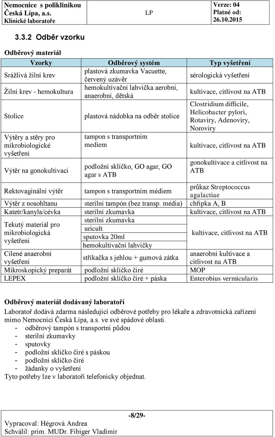mediem podložní sklíčko, GO agar, GO agar s ATB Clostridium difficile, Helicobacter pylori, Rotaviry, Adenoviry, Noroviry kultivace, citlivost na ATB gonokultivace a citlivost na ATB Rektovaginální