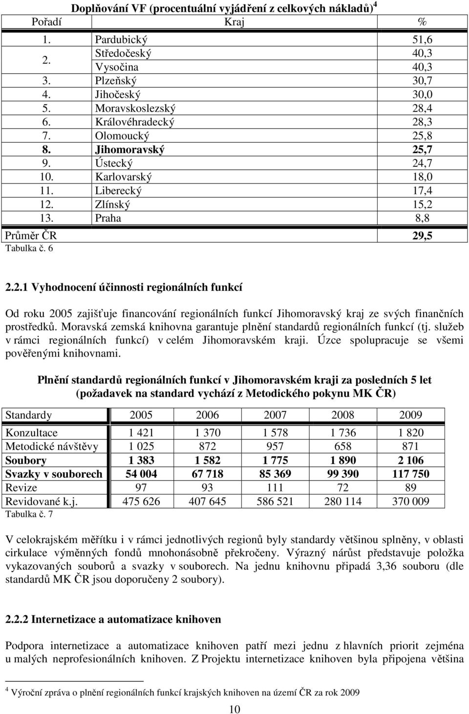 Moravská zemská knihovna garantuje plnění standardů regionálních funkcí (tj. služeb v rámci regionálních funkcí) v celém Jihomoravském kraji. Úzce spolupracuje se všemi pověřenými knihovnami.