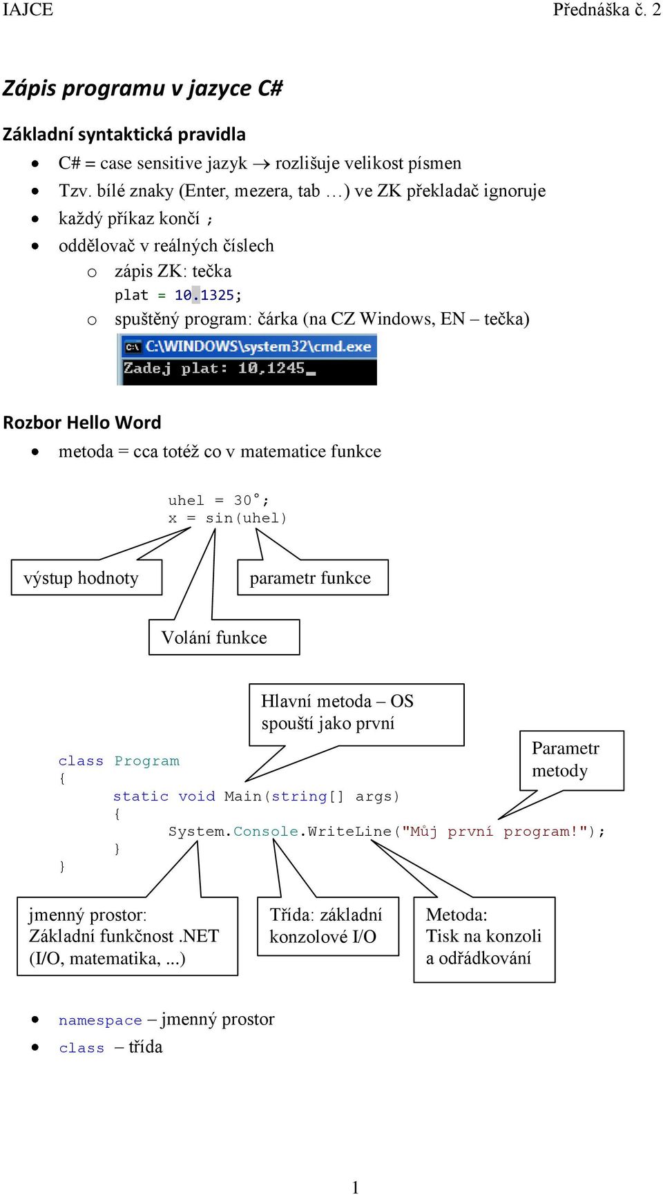 1325; o spuštěný program: čárka (na CZ Windows, EN tečka) Rozbor Hello Word metoda = cca totéž co v matematice funkce uhel = 30 ; x = sin(uhel) výstup hodnoty parametr funkce