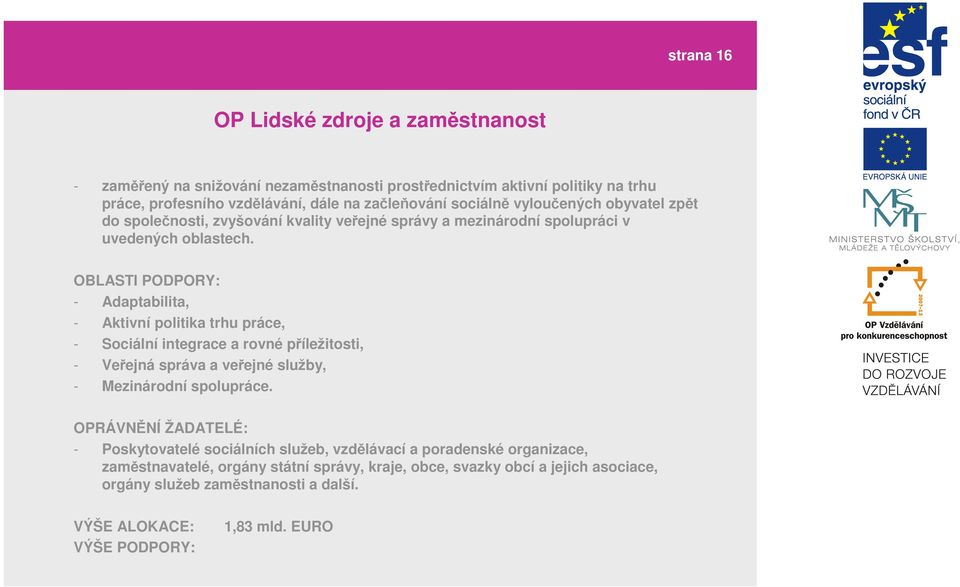 OBLASTI PODPORY: - Adaptabilita, - Aktivní politika trhu práce, - Sociální integrace a rovné příležitosti, - Veřejná správa a veřejné služby, - Mezinárodní spolupráce.