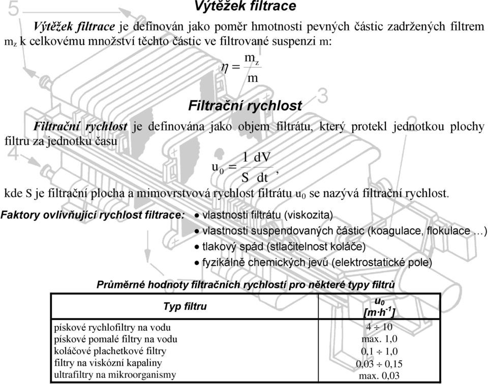 filtrační rychlost.