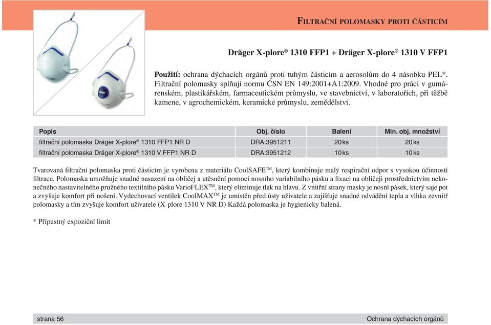 Vhodné pro práci v gumárenském, plastikářském, farmaceutickém průmyslu, ve stavebnictví, v laboratořích, při těžbě kamene, v agrochemickém, keramické průmyslu, zemědělství.