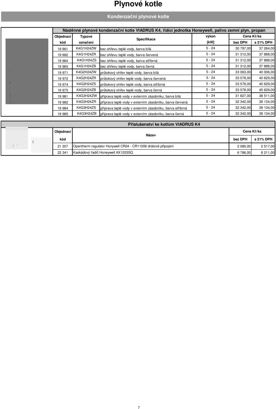 barva stříbrná 5-24 31 312,00 37 888,00 19 965 K4G1H24ZB bez ohřevu teplé vody, barva černá 5-24 31 312,00 37 888,00 19 971 K4G2H24ZW průtokový ohřev teplé vody, barva bílá 5-24 33 063,00 40 006,00