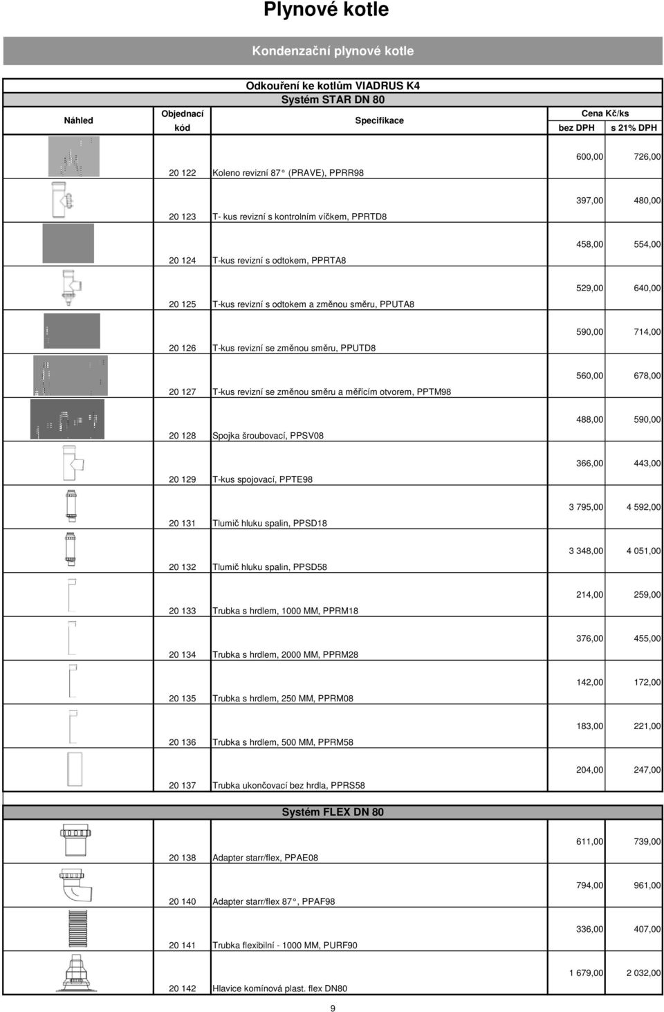 590,00 714,00 20 127 T-kus revizní se změnou směru a měřícím otvorem, PPTM98 560,00 678,00 20 128 Spojka šroubovací, PPSV08 488,00 590,00 20 129 T-kus spojovací, PPTE98 366,00 443,00 20 131 Tlumič