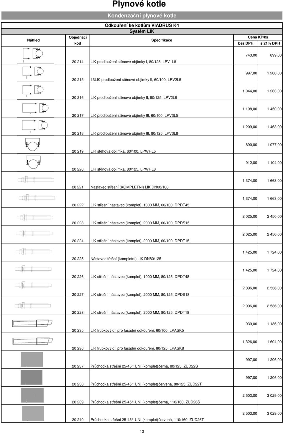 450,00 20 218 LIK prodloužení stěnové objímky III, 80/125, LPV3L8 1 209,00 1 463,00 20 219 LIK stěhová objímka, 60/100, LPWHL5 890,00 1 077,00 20 220 LIK stěnová objímka, 80/125, LPWHL8 912,00 1