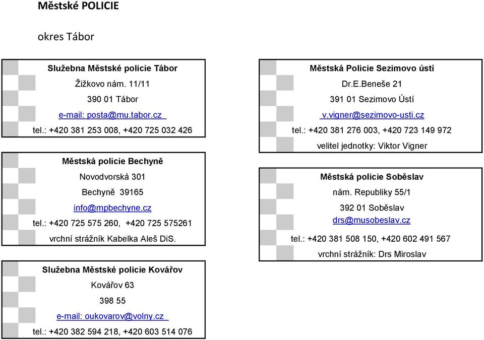 : +420 381 276 003, +420 723 149 972 Městská policie Bechyně velitel jednotky: Viktor Vigner Novodvorská 301 Městská policie Soběslav Bechyně 39165 nám. Republiky 55/1 info@mpbechyne.