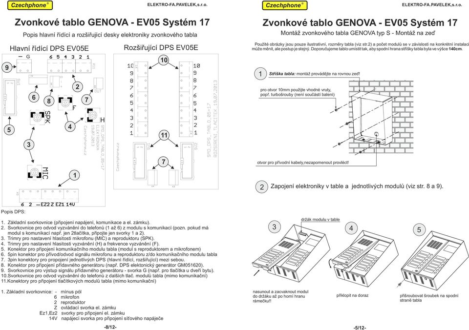 ) a počet modulů se v závislosti na konkrétní instalaci může měnit, ale postup je stejný. Doporučujeme tablo umístit tak, aby spodní hrana stříšky tabla byla ve výšce 0cm.