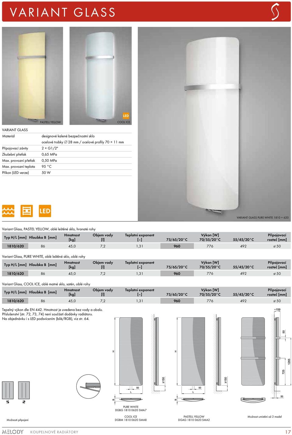 provozní teplota 95 C Příkon (LED verze) 50 W VARIANT GLASS PURE WHITE 1810 620 Variant Glass, PASTEL YELLOW, oblé leštěné sklo, hranaté rohy Hmotnost [kg] Variant Glass, PURE WHITE, oblé leštěné