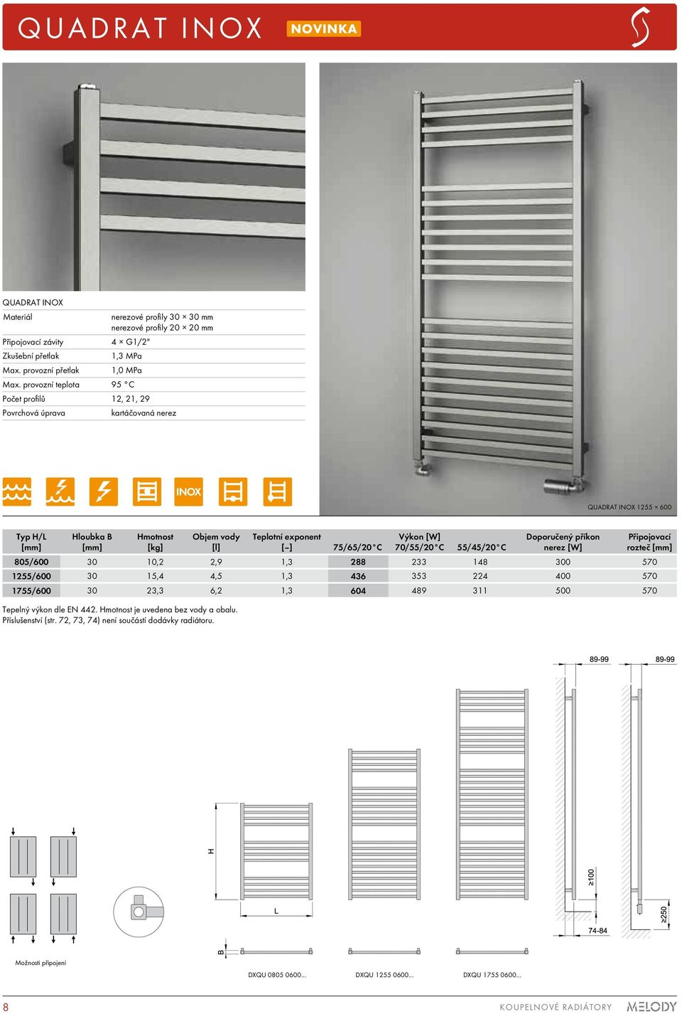 provozní teplota 95 C Počet profilů 12, 21, 29 Povrchová úprava kartáčovaná nerez QUADRAT INOX 1255 600 Typ H/L [mm] Hloubka B [mm] Hmotnost [kg]