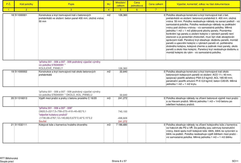 Položka neobsahuje náklady na podkladní vrstvy pod úložnou vrstvou - viz samostatná položka. Měrná jednotka 1 m2 = 1 m2 půdorysné plochy panelu.