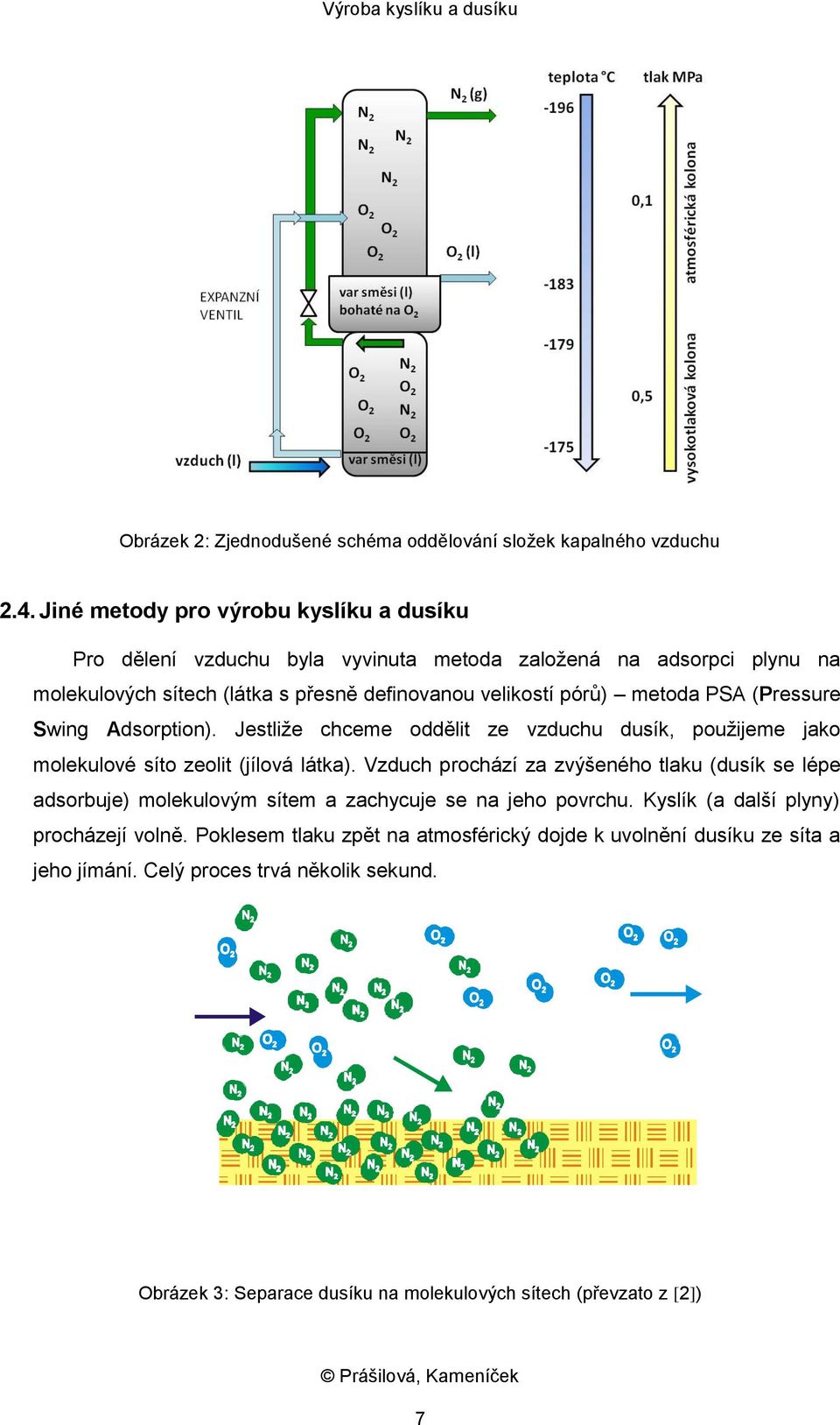 metoda PSA (Pressure Swing Adsorption). Jestliže chceme oddělit ze vzduchu dusík, použijeme jako molekulové síto zeolit (jílová látka).