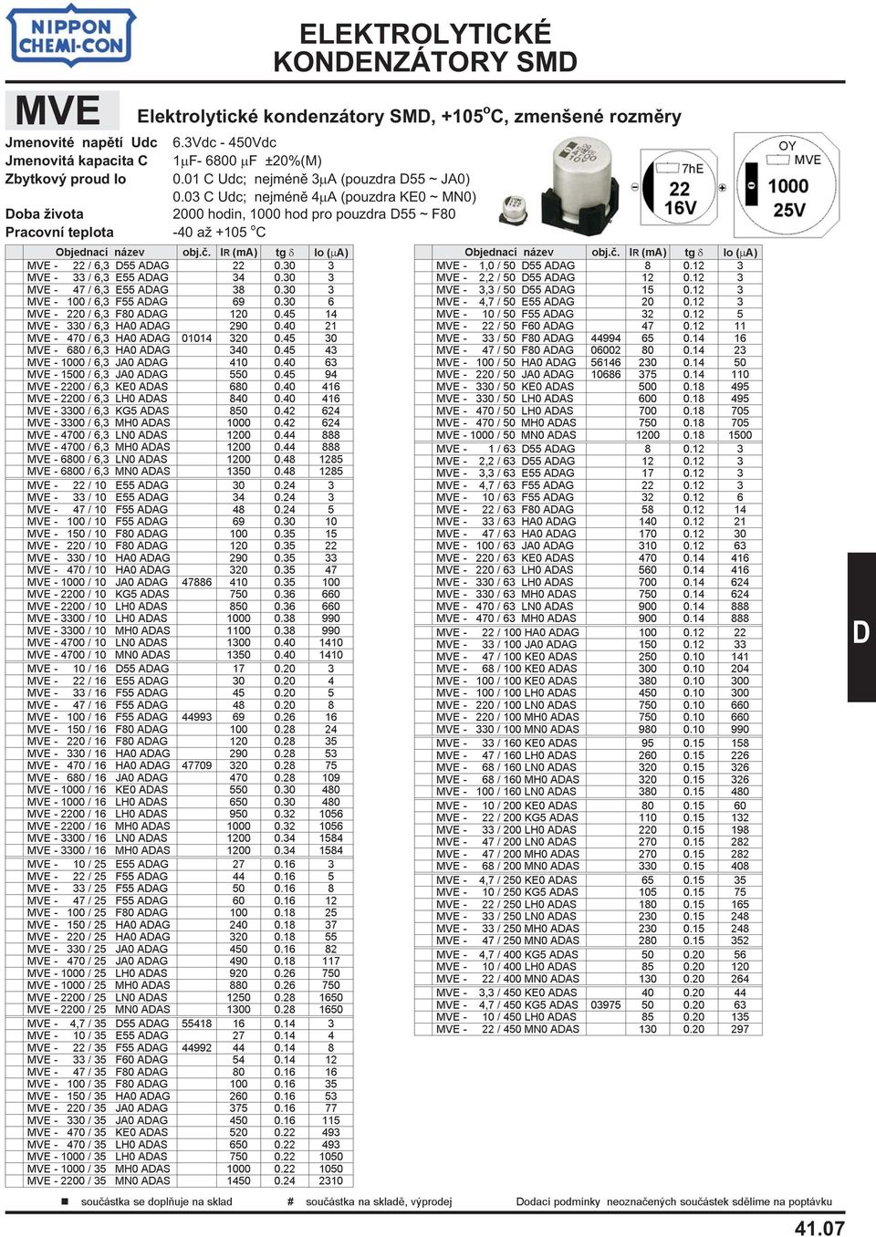 30 3 MVE - 100 / 6,3 F55 AAG 69 0.30 6 MVE - 220 / 6,3 F80 AAG 120 0.45 14 MVE - 330 / 6,3 HA0 AAG 290 0.40 21 MVE - 470 / 6,3 HA0 AAG 01014 320 0.45 30 MVE - 680 / 6,3 HA0 AAG 340 0.