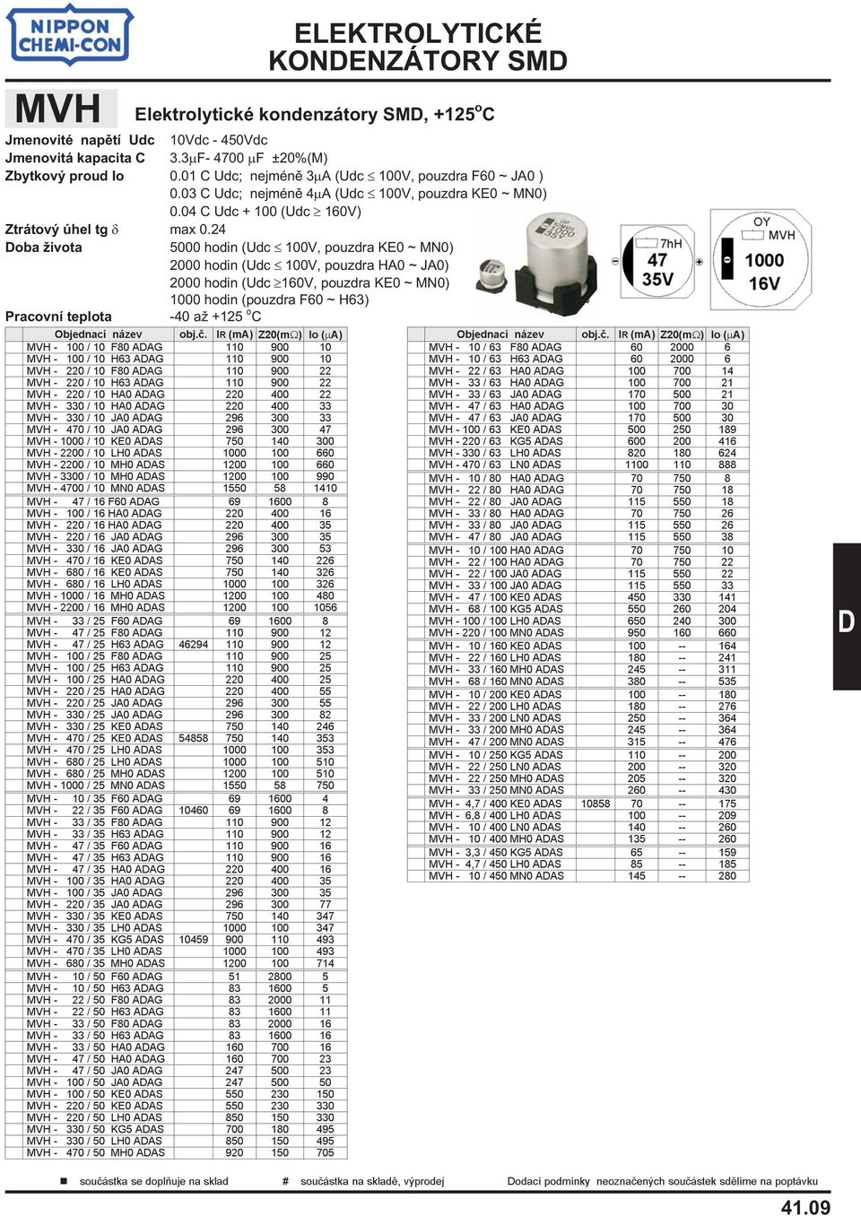 24 5000 hodin (Udc 100V, pouzdra KE0 ~ MN0) 2000 hodin (Udc 100V, pouzdra HA0 ~ JA0) 2000 hodin (Udc 160V, pouzdra KE0 ~ MN0) 1000 hodin (pouzdra F60 ~ H63) -40 a +125 o C Objednací název MVH - 100 /