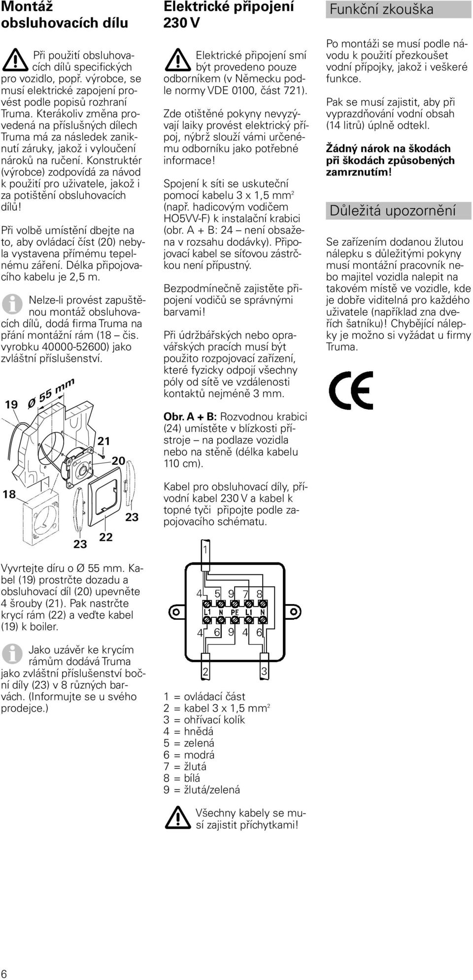 Konstruktér (výrobce) zodpovídá za návod k použití pro uživatele, jakož i za potištění obsluhovacích dílů!