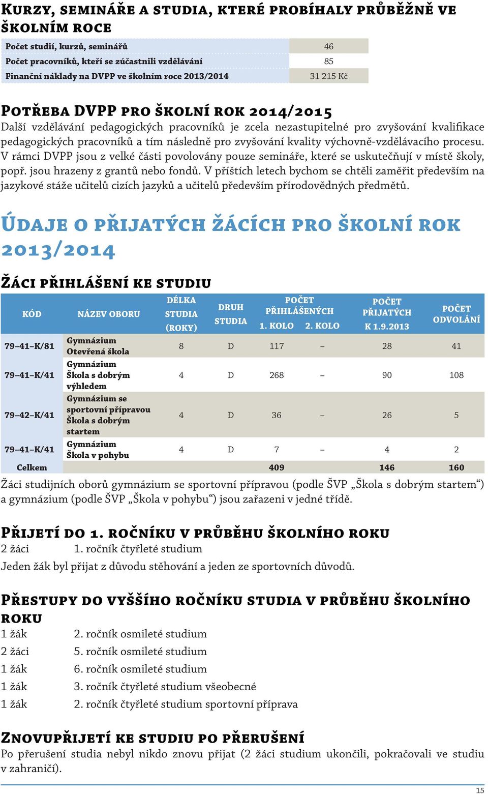 zvyšování kvality výchovně-vzdělávacího procesu. V rámci DVPP jsou z velké části povolovány pouze semináře, které se uskutečňují v místě školy, popř. jsou hrazeny z grantů nebo fondů.