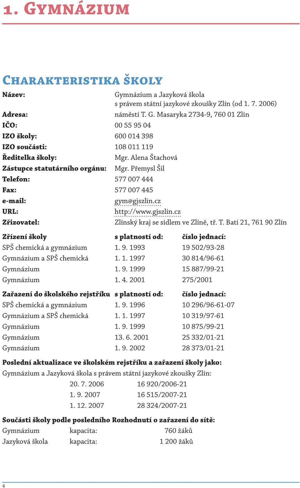 T. Bati 21, 761 90 Zlín Zřízení školy s platností od: číslo jednací: SPŠ chemická a gymnázium 1. 9. 1993 19 502/93-28 Gymnázium a SPŠ chemická 1. 1. 1997 30 814/96-61 Gymnázium 1. 9. 1999 15 887/99-21 Gymnázium 1.
