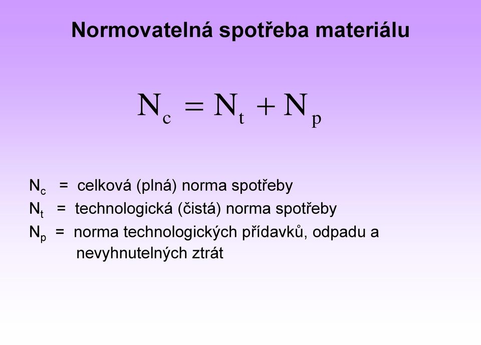 technologická (čistá) norma spotřeby = norma