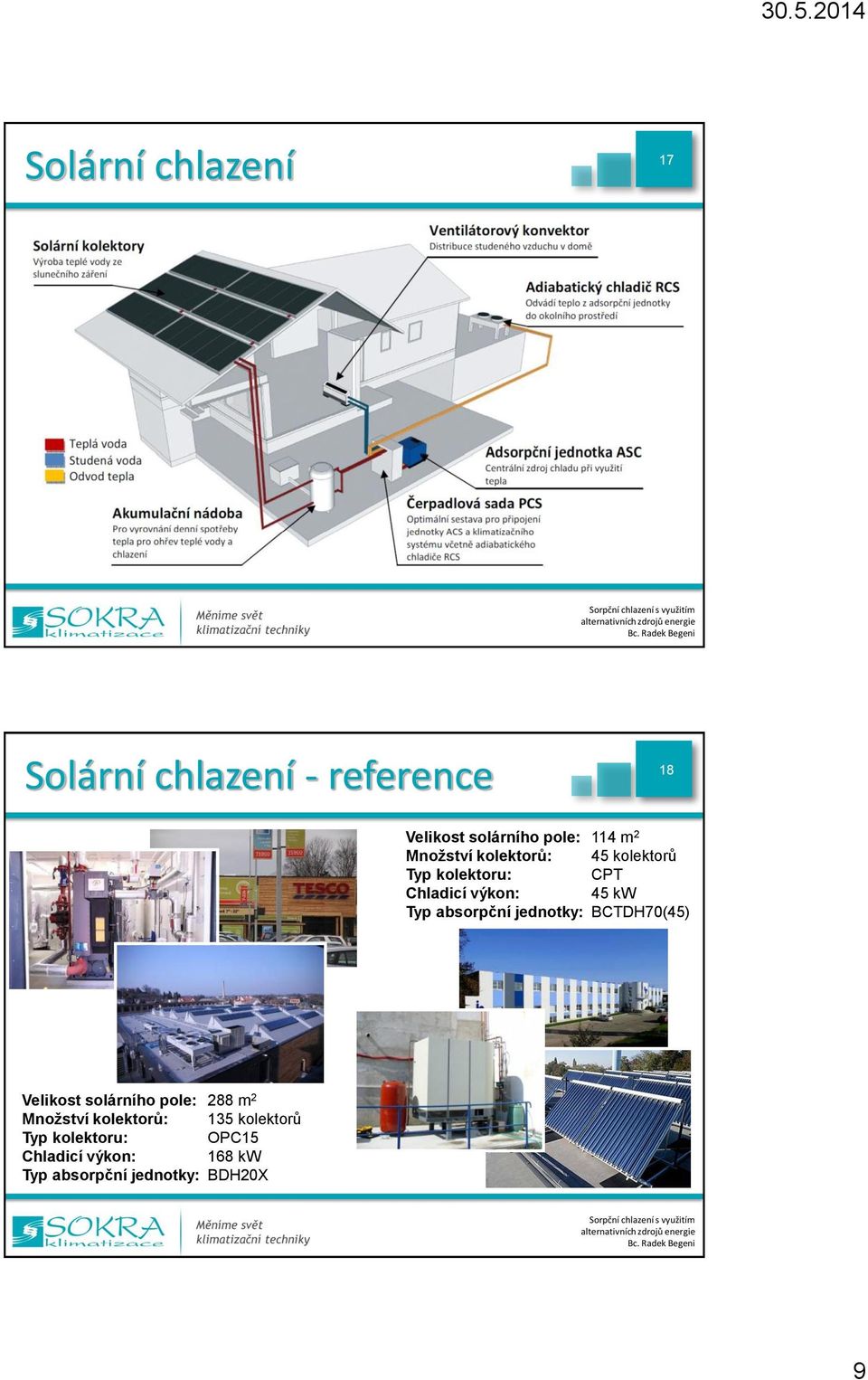 absorpční jednotky: BCTDH70(45) Velikost solárního pole: 288 m 2 Množství kolektorů: