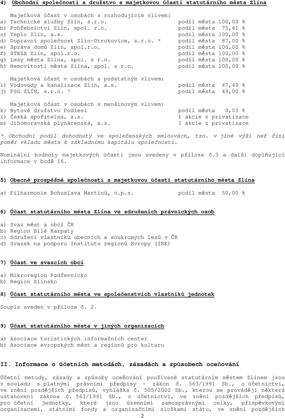 r.o. podíl města 100,00 % g) Lesy města Zlína, spol. s r.o. podíl města 100,00 % h) Nemovitosti města Zlína, spol. s r.o. podíl města 100,00 % Majetková účast v osobách s podstatným vlivem: i) Vodovody a kanalizace Zlín, a.