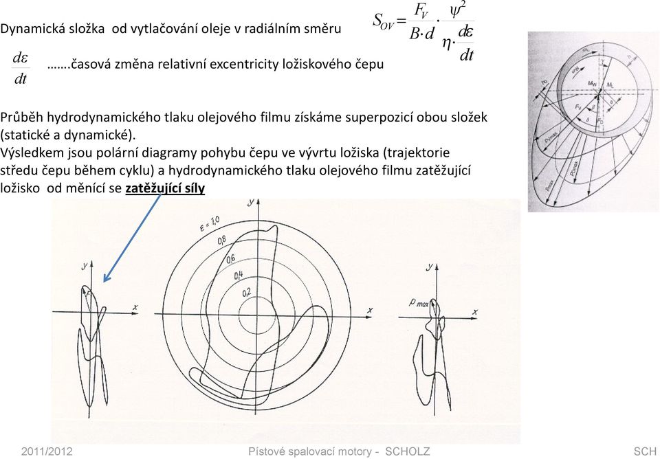 sueroicí obou složek (statické a dynamické).