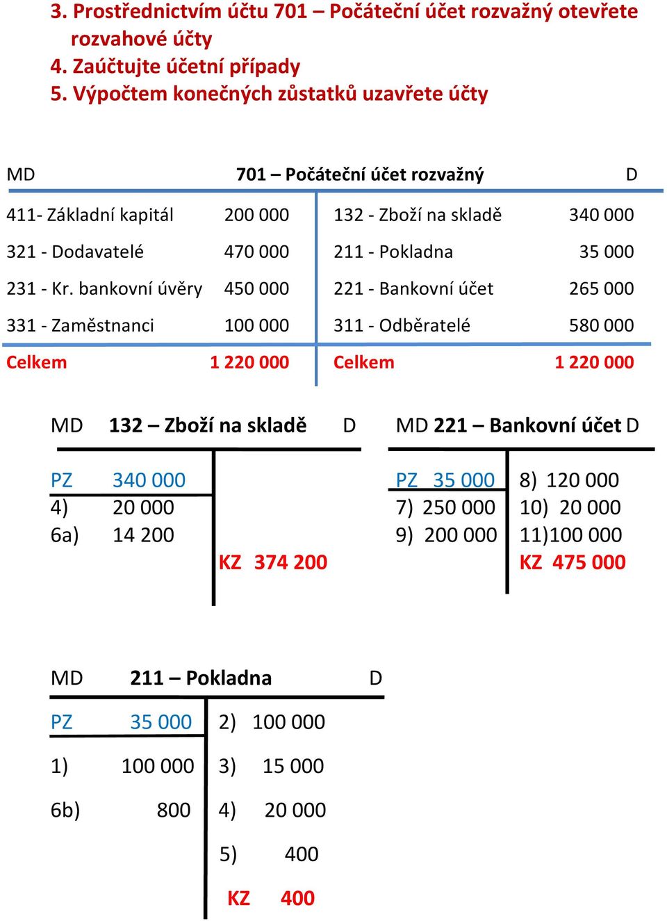 Pokladna 35 000 231 - Kr.